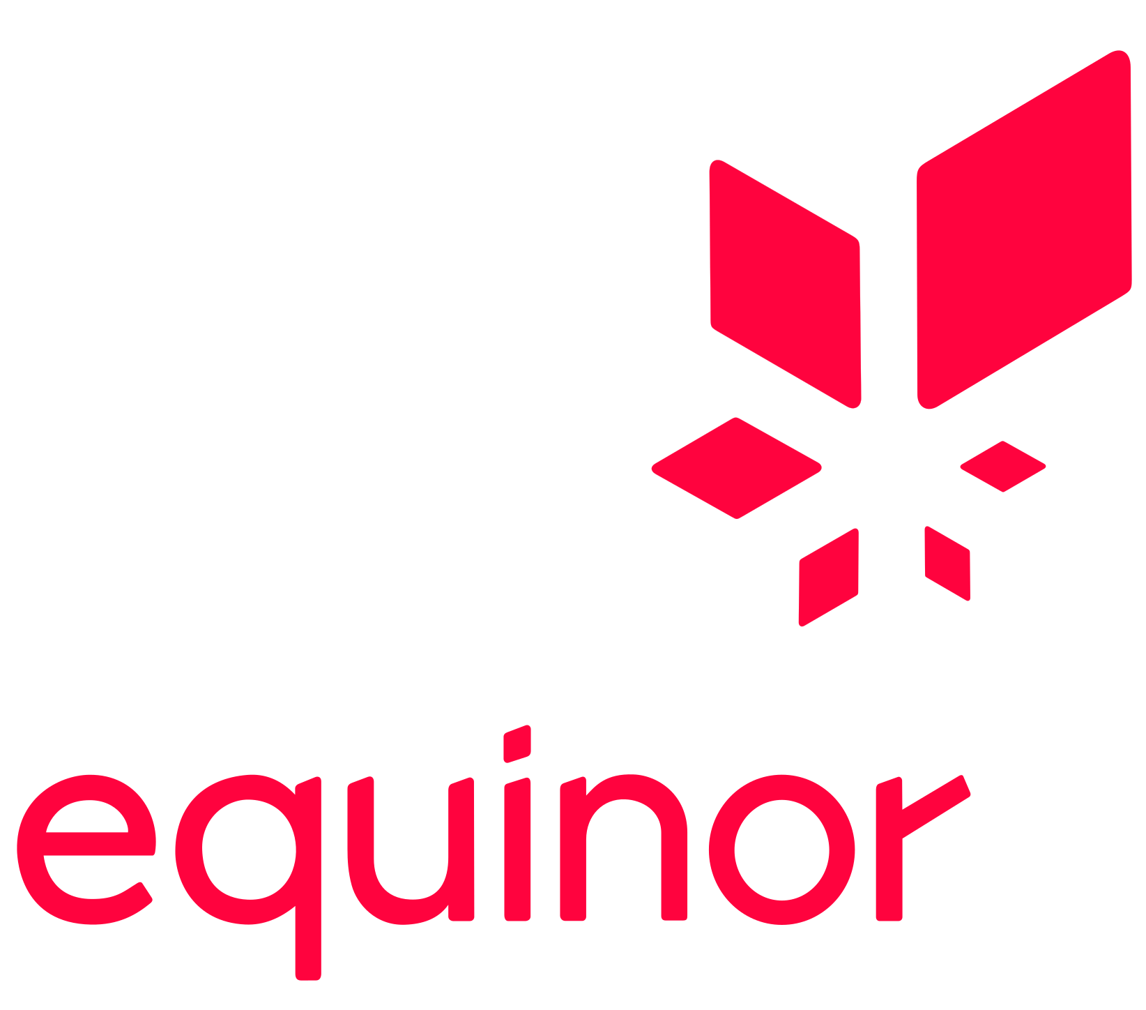EQUINOR